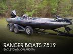 Ranger Boats - Z519