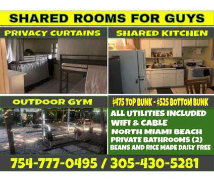 Shared rooms for rent at 2200 Ne 173 Stree in North Miami Beach FL is a Roommate