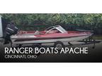 19 foot Ranger Boats Apache