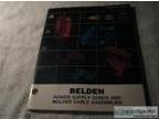 BELDEN ndash POWER SUPPLY CORDS AND MOLDED CABLE ASSEMBLIES co