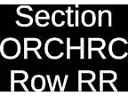 2 Tickets The B-52s & KC and The Sunshine Band 11/11/22