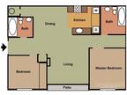 Biltmore-Beaumont Apartments - 2x2S - Biltmore