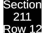 2 Tickets Tampa Bay Lightning @ Detroit Red Wings 2/25/23