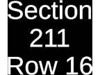 2 Tickets Cleveland Cavaliers @ Indiana Pacers 2/5/23