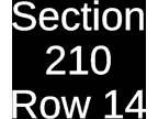 2 Tickets Cleveland Cavaliers @ Indiana Pacers 2/5/23