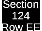 2 Tickets Wisconsin Badgers vs. Rutgers Scarlet Knights