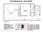 1 Bedroom Apartments For Rent Richmond VA