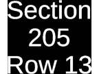 4 Tickets Philadelphia 76ers @ Indiana Pacers 3/6/23