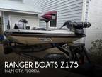 2018 Ranger Z175 Boat for Sale