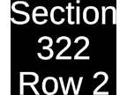 2 Tickets Chicago White Sox @ Houston Astros 4/1/23 Minute