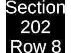 2 Tickets Sam Hunt, Bretty Young & Lily Rose 8/5/23 Oklahoma
