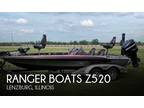 21 foot Ranger Boats Z520 Comanche