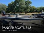 2002 Ranger 518 DVX Commanche Boat for Sale