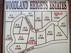 10 WOODLAND DR, Poplar Bluff, MO 63901 Land For Sale MLS# 22025774