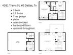 4031 TRAVIS ST APT 3, Dallas, TX 75204 Condominium For Sale MLS# 20342847