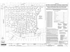1906 E 59TH CT, Davenport, IA 52807 Land For Sale MLS# QC4244597