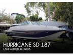 2021 Hurricane SD 187 Boat for Sale