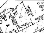 Plot For Rent In Daniels, West Virginia