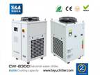 S&A industrial water chillers CW-6300 support