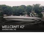 Wellcraft Excalibur Eagle High Performance 1985 - Opportunity!