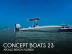 23 foot Concept Boats 23 Sport-Fishing