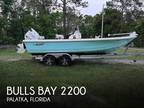 2019 Bulls Bay 2200 Boat for Sale