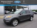 2015 Ford Explorer, 68K miles