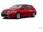 2015 Lexus CT 200h