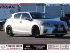 2015 Lexus CT 200h