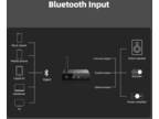 FiiO/JadeAudio BR13 HiFi Bluetooth Receiver with 5.1 LDAC/aptX - ES9018K2M DAC