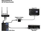 innopow WM333 200-Channel Wireless Microphones System, Long Range 200-240Ft