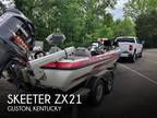 Skeeter ZX21 Bass Boats 2012