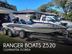 2006 Ranger Z20 Comanche Boat for Sale