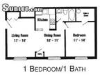 One Bedroom In Baltimore County