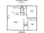 The Villas at Kingswood - 2B, 1B - Ranch - 7251, 7256, 7281