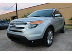 2015 Ford Explorer FWD 4dr Limited