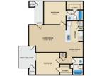 Pebblebrook Apartment Homes - BIRCH