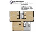 Eagles Landing Apartments - 2 Bedroom -1Bath Standard