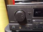 Technics AV Control Stereo Receiver SA-GX550