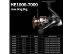 2Pc Spinning Fishing Reel 5.2:1 Freshwater Saltwater Left Right Hand Reel HE7000