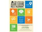 Business For Sale: Profitable Asian Food Restaurant