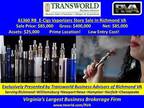 Business For Sale: E-Cigs Vape Store For Sale