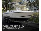 Wellcraft Fisherman 210 Center Consoles 1999