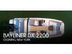 Bayliner DX 2200 Deck Boats 2023
