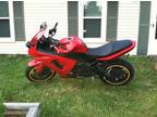 2008 Kawasaki Ninja 650r(Sun Bean Red)