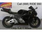 2006 used Honda CBR600RR sport bike for sale - u1655