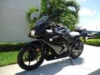 $3,899 2008 Kawasaki Ninja 250R