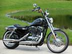 2014 Harley-Davidson Sportster