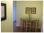 Condo For Rent In Boston, Massachusetts