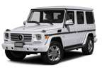 2015 Mercedes-Benz G-Class G 550